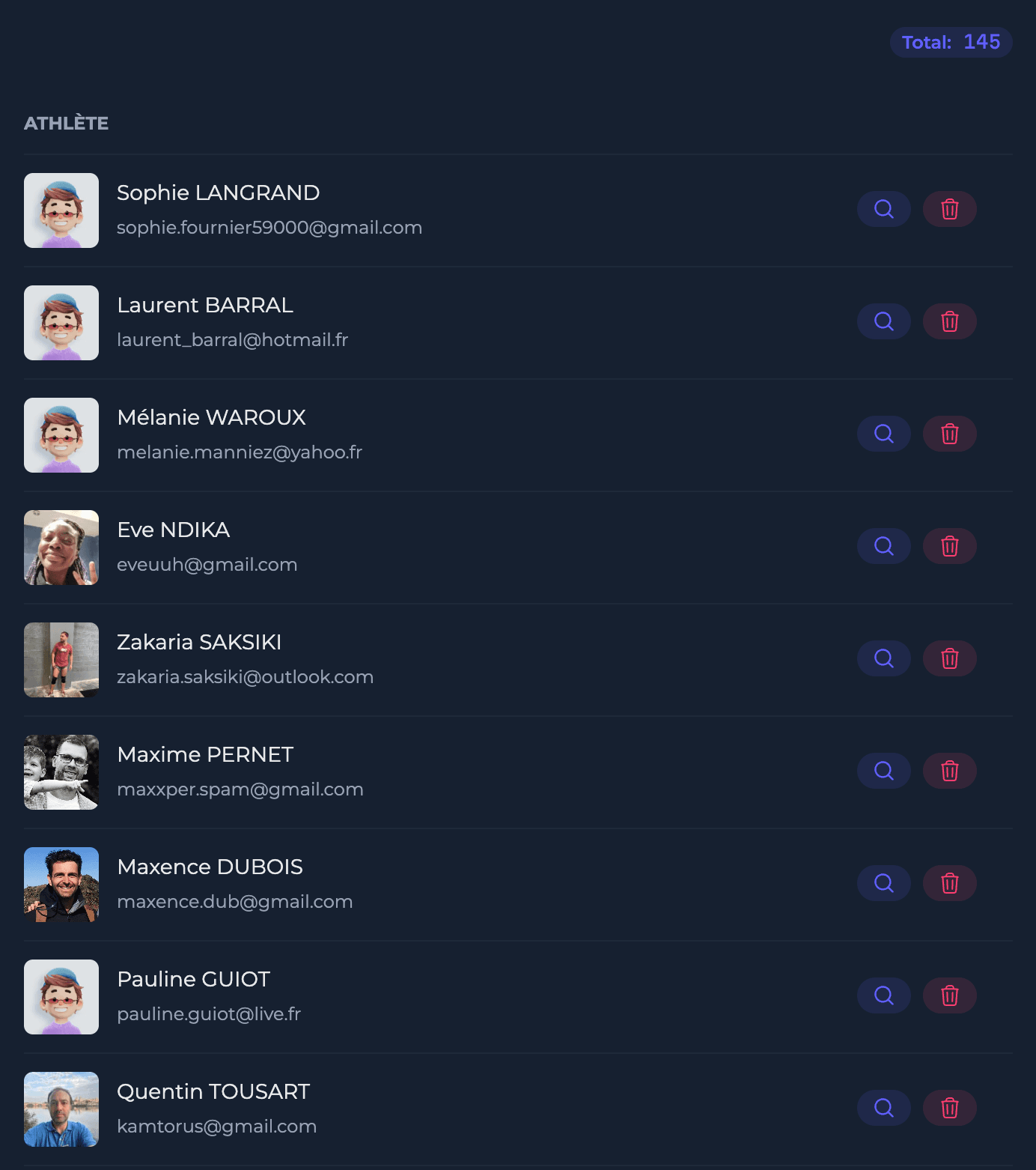 Liste des membres - Annuaire InYourBox