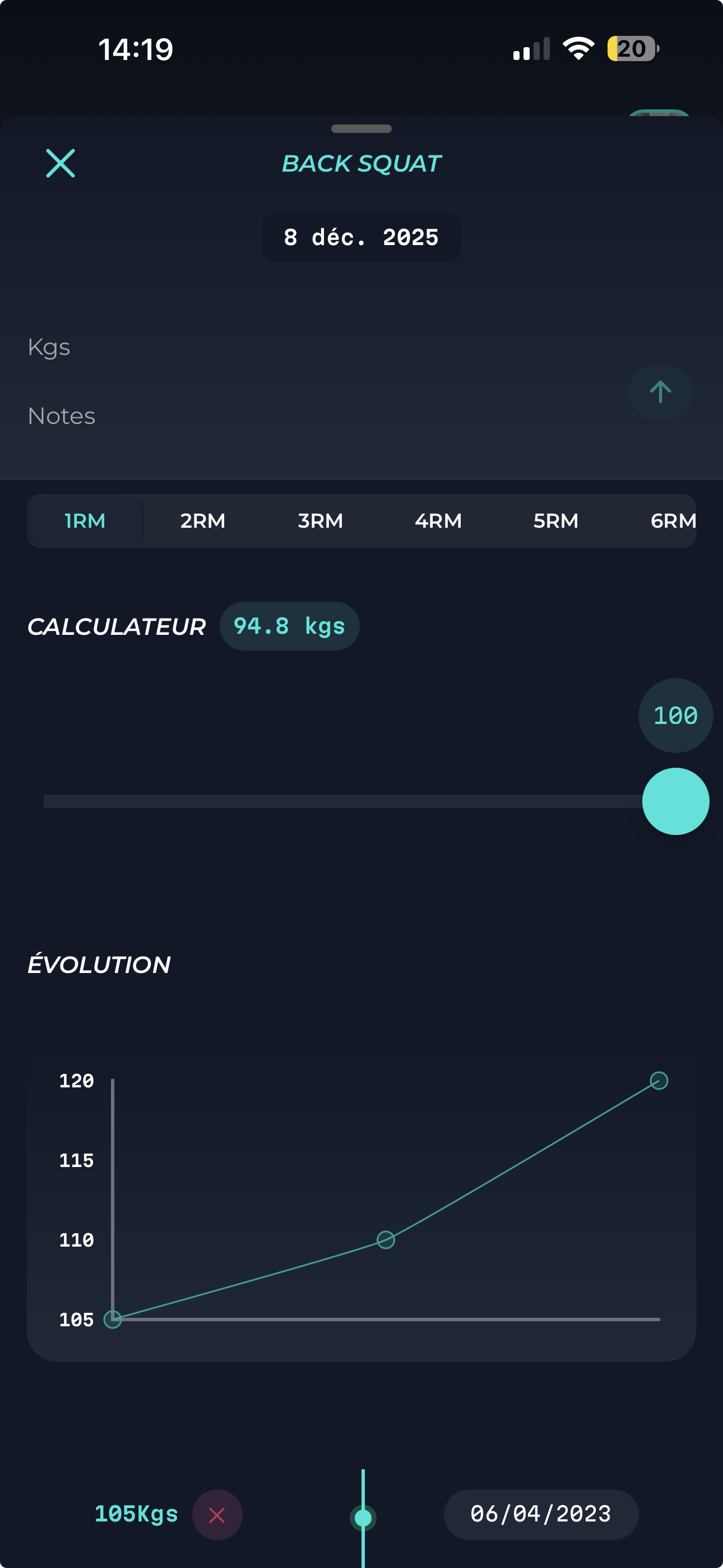 Score PR - Interface Athlète
